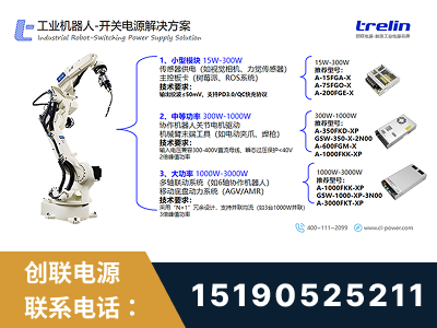 商洛-工业机器人-开关电源解决方案