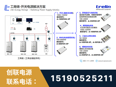商洛-工商储-开关电源解决方案