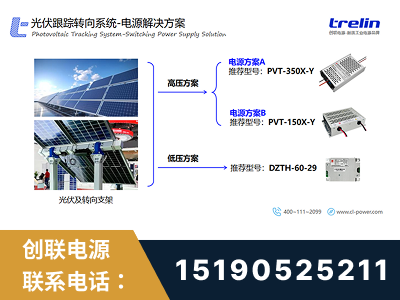 商洛-光伏跟踪转向系统-电源解决方案