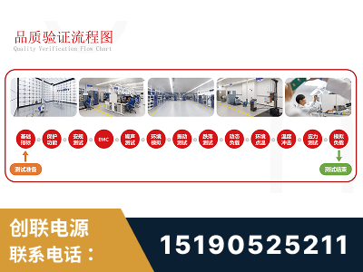 商洛-全流程品质验证体系完善