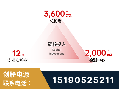 商洛-研发创新能力强